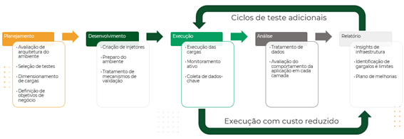 ilustracao-como-funciona-produto